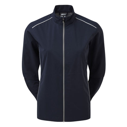 HLV2 Regenjacke