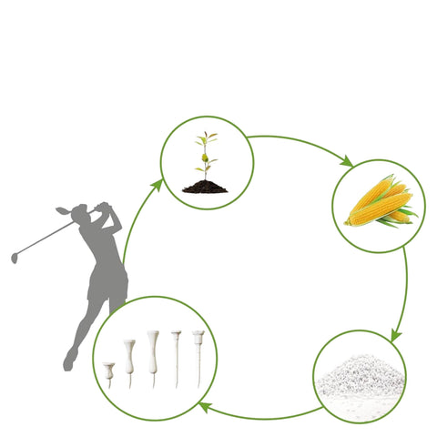 Eco 72mm Sport [12Tees] Weiß