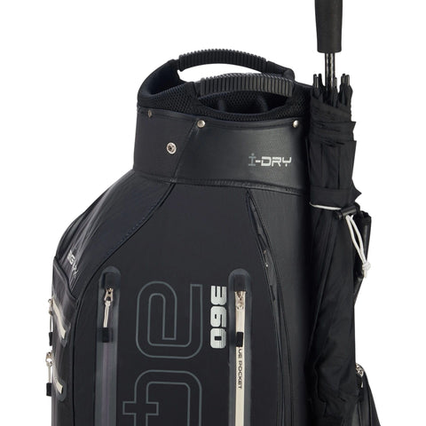 AQUA Sport 360