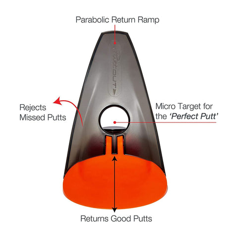Class Putt Trainer Grün