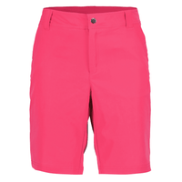 Esphom Short
