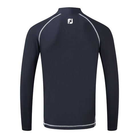 Performance Thermal Mock