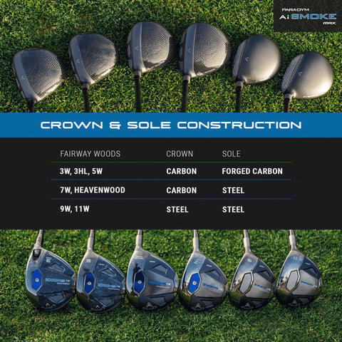 Paradym AI Smoke MAX Fairwayholz Herren