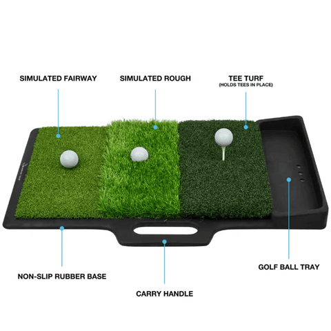 Tri-Turf Hitting-Mat mit Ball Channel