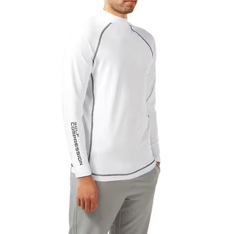 Performance Thermal Mock