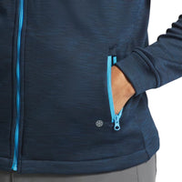 EU ThermoSeries BBK Midlayer