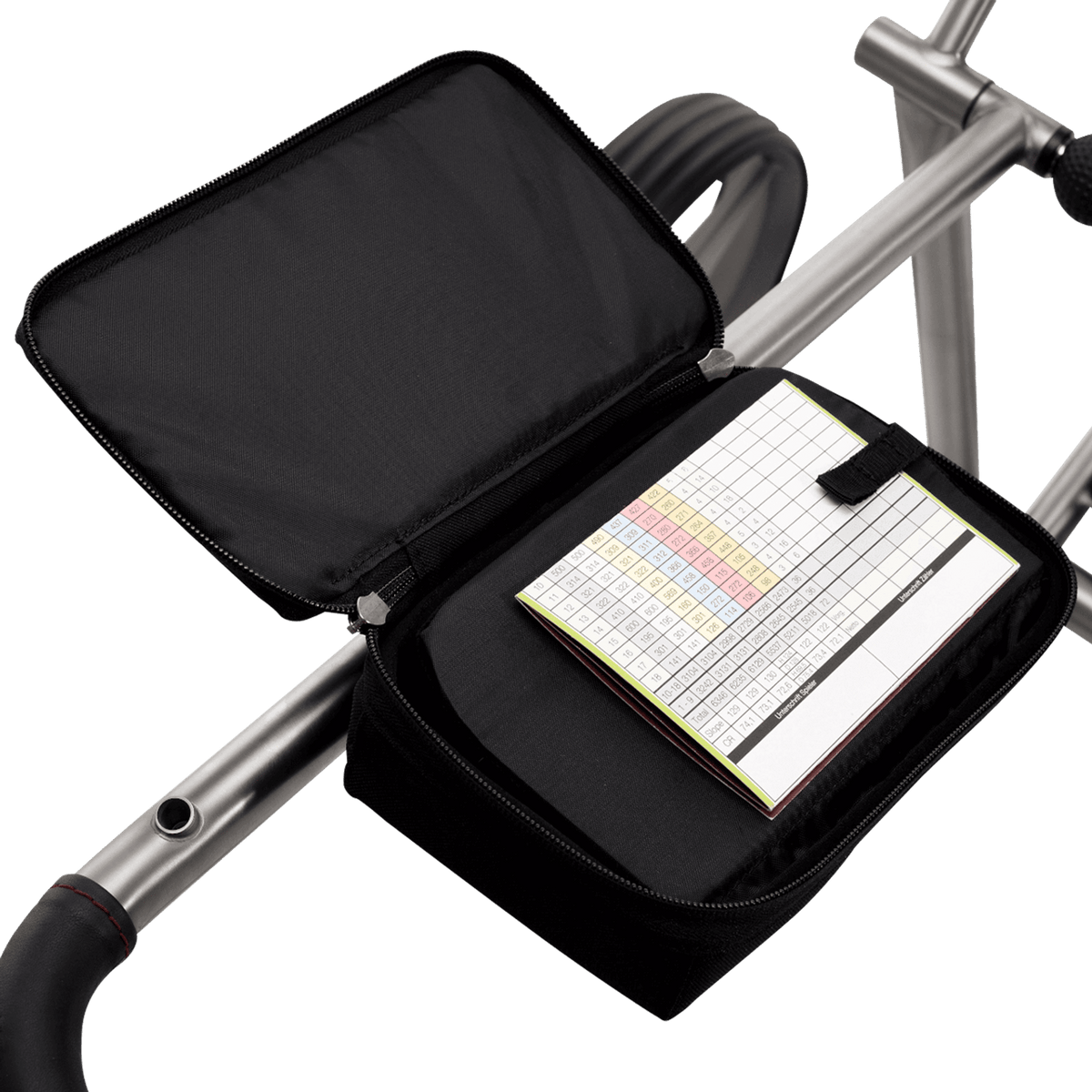 Scoretasche