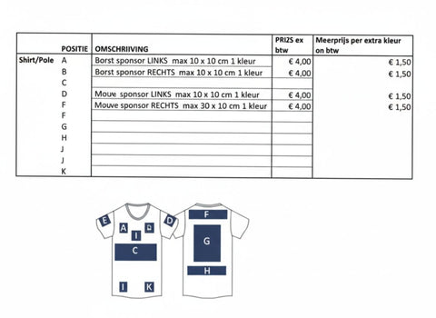 Perinne SS Polo Damen