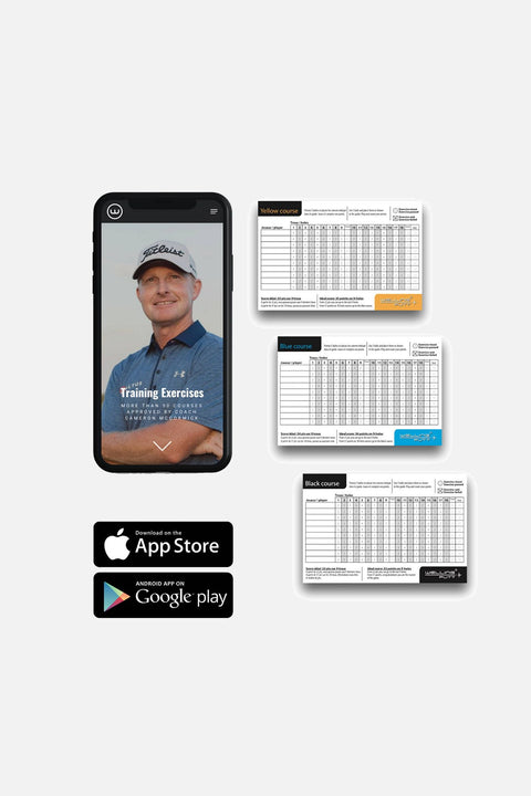 Wellstroke 12° Putting Guide